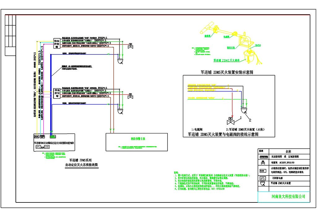智能消防水炮設計安裝布線示意圖